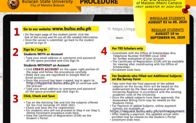 Enrollment Procedure